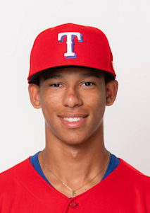 Edgar Liriano