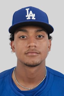 Helvin Mendoza
