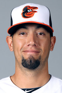 Dane De La Rosa, baseball player, 2011-2014