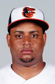 Audry Perez, baseball player, 2013-2014