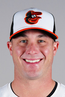 BALTIMORE ORIOLES: James McCann ᴴᴰ 