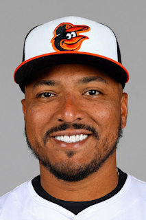 Nicky Lopez, Atlanta Braves, 2B - News, Stats, Bio 