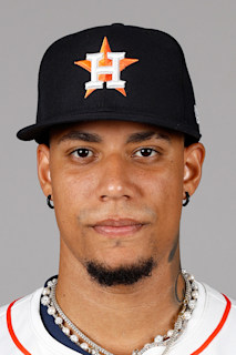 Bryan Abreu Stats, Fantasy & News