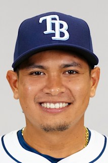 Adrian Rodriguez Stats, Fantasy & News