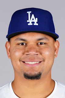 Victor Gonzalez, Los Angeles Dodgers, RP - News, Stats, Bio