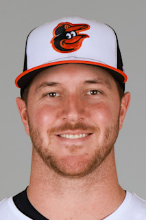 Trevor Rogers looking even better than José Fernández did in 2013