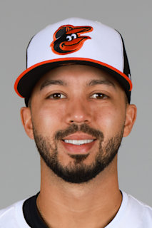 Livan Soto Stats Age Position Height Weight Fantasy News