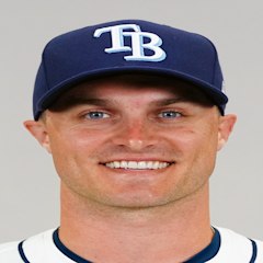 Jake Mangum headshot