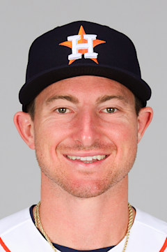 Jax Biggers