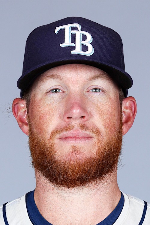 Craig Kimbrel