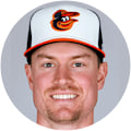 Scott Blewett