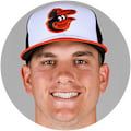 Coby Mayo