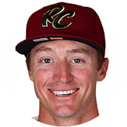 Milb Stats Milb Leaders River Cats
