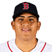 Ranger Suarez