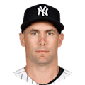 Paul Goldschmidt, roster age
