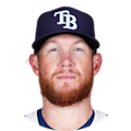 Craig Kimbrel, roster age