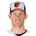 Chris Bassitt, roster age