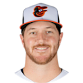 Trevor Rogers, HR