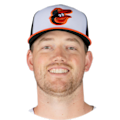 Kyle Bradish, RHP