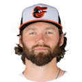 Brandon Young, RHP