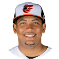 Samuel Basallo, roster age