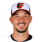 Charlie Morton