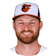 Baltimore Orioles Lineup: 4/21/19 