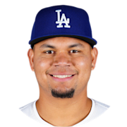 40-Man Roster  Los Angeles Dodgers