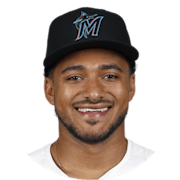 Marlins 2022 roster breakdown