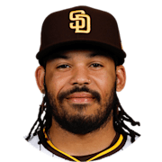 San Diego Padres - The #Padres announce non-roster invites to