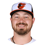 Orioles roster on sale