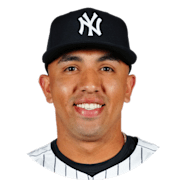 Active Roster  New York Yankees