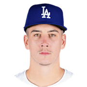 Los Angeles Dodgers Roster