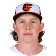 3 studs and 3 duds: Baltimore Orioles lineup