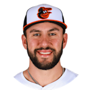 Know Your Orioles 40-man: Terrin Vavra - Camden Chat