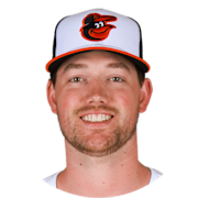 Baltimore Orioles Lineup: 4/21/19 