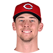 What the Cincinnati Reds 2022 roster looks like entering '20-21