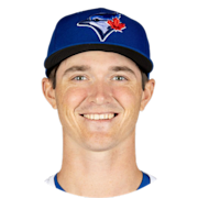 Toronto Blue Jays Active Roster - Jays Centre