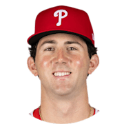 Phillies Minor League “Catchers and Pitchers” Bullpen Sessions