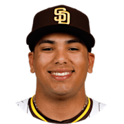 Bradgley Rodriguez