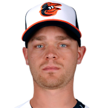 0 All-Time Roster Michael Bowden