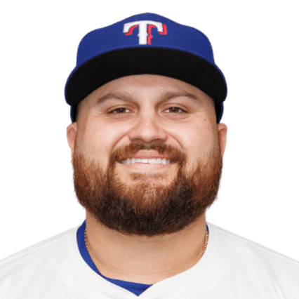 Rowdy Tellez