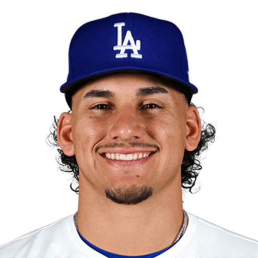 Alek Thomas headshot