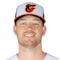 Kyle Bradish