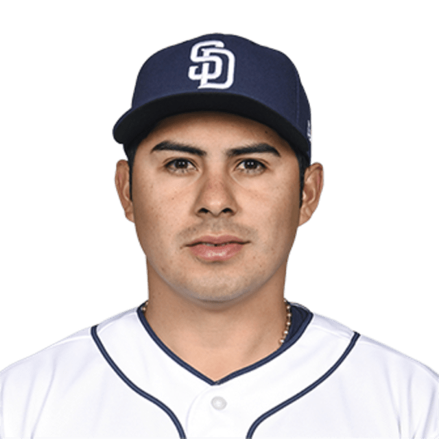 Christian Villanueva