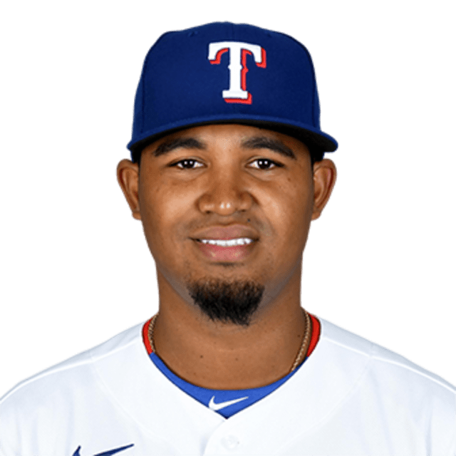 Yohander Méndez