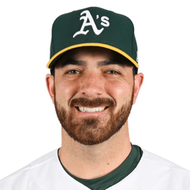 Aaron Civale