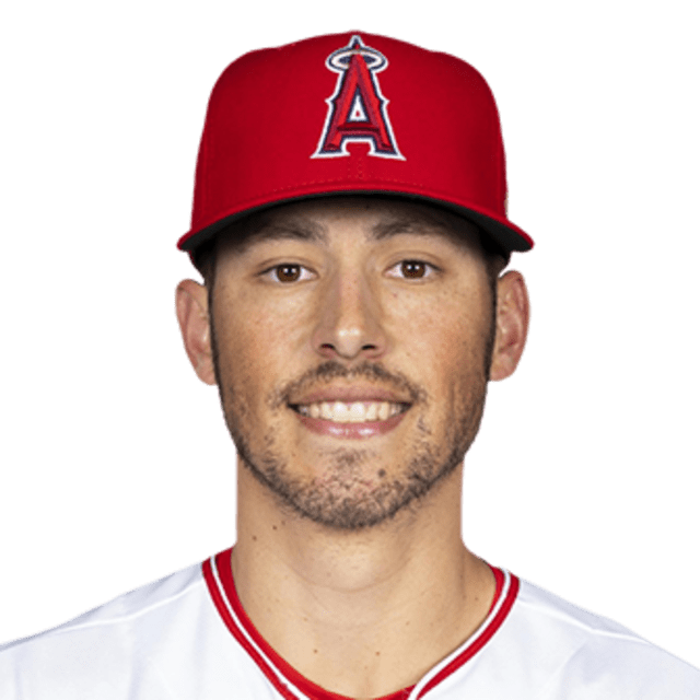 Ryan Aguilar