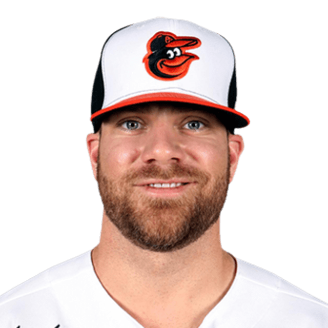 Chris Davis 사진