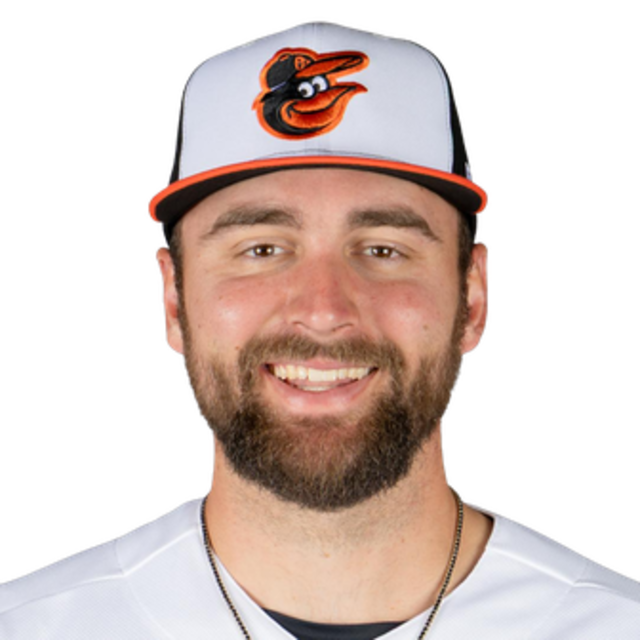 Colton Cowser